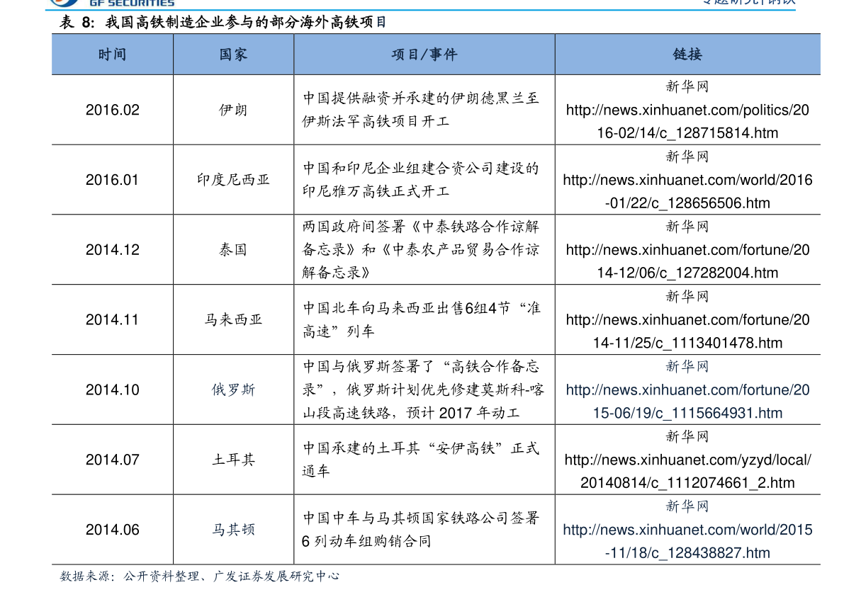 香菇价格最新行情分析