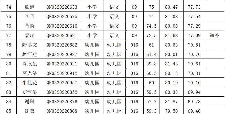 瓮安最新招聘动态及职业机会探讨