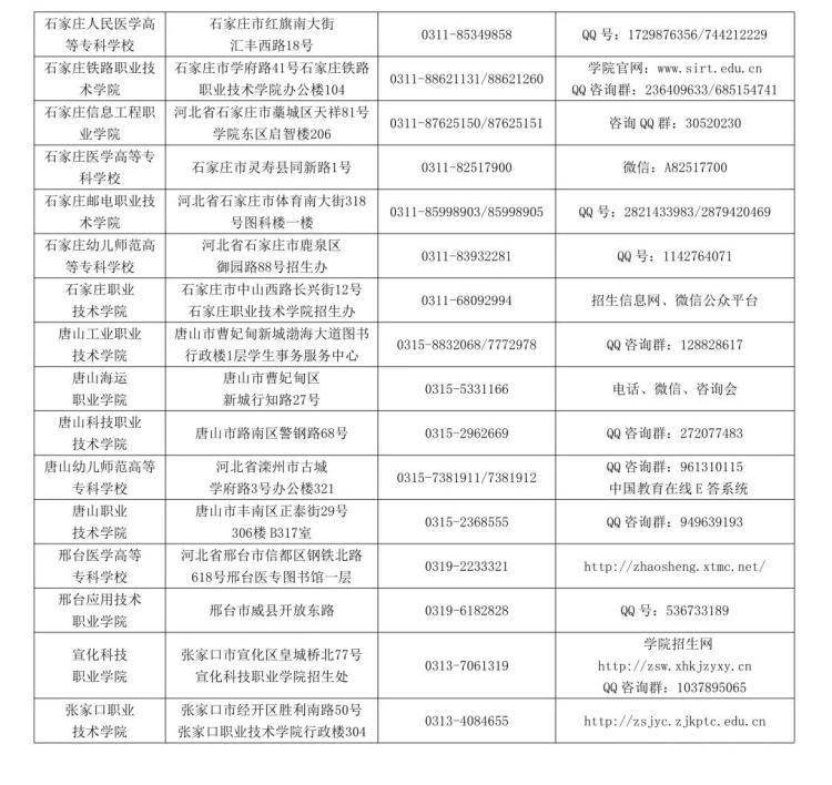 最新番号查询，探索与解析