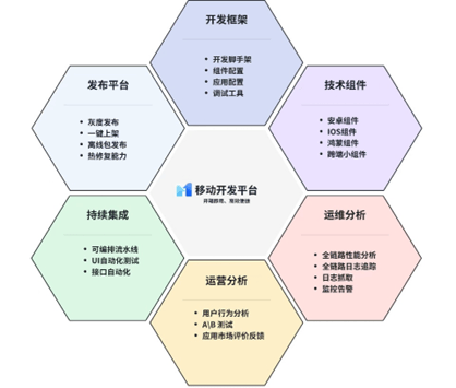 最新访问页面升级，用户体验与技术革新的完美结合