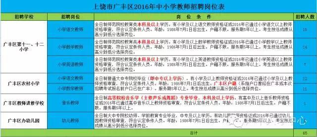 广丰最新招聘信息概览