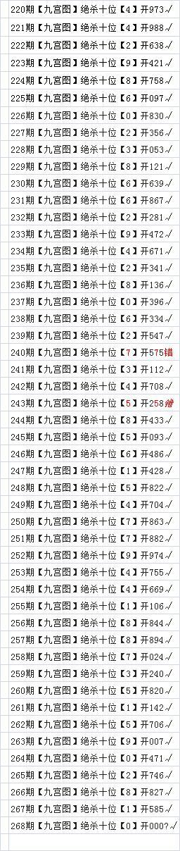 最新3D九宫图，探索未来空间设计的无限可能