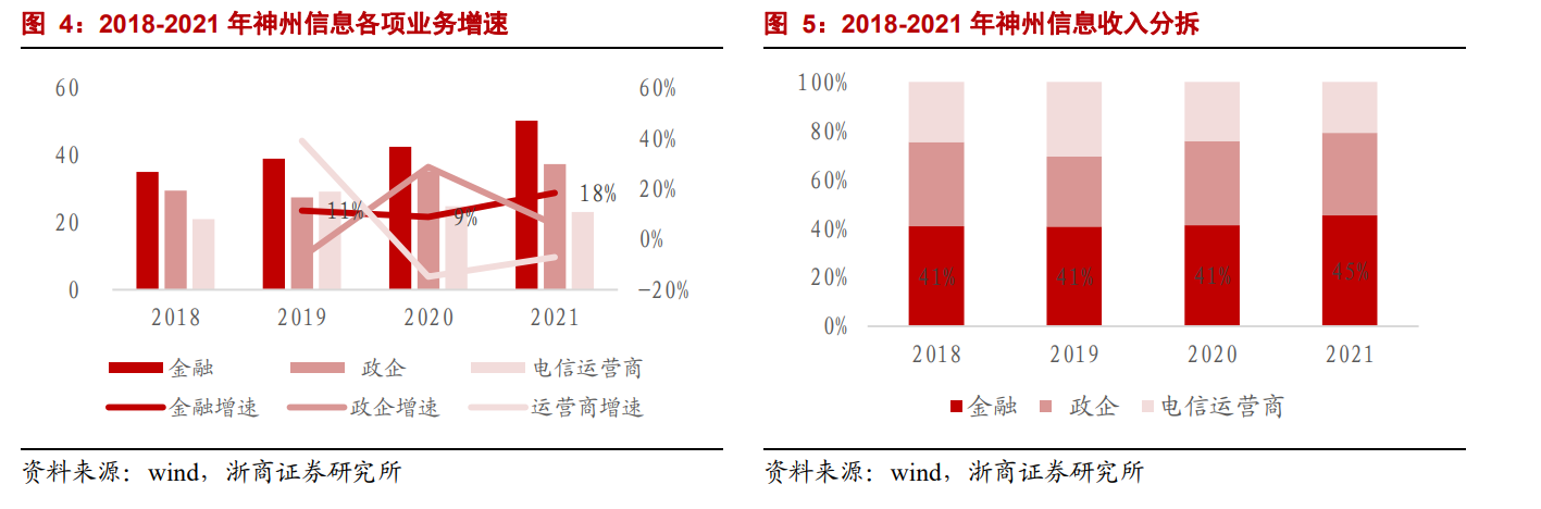 神州信息最新消息全面解析