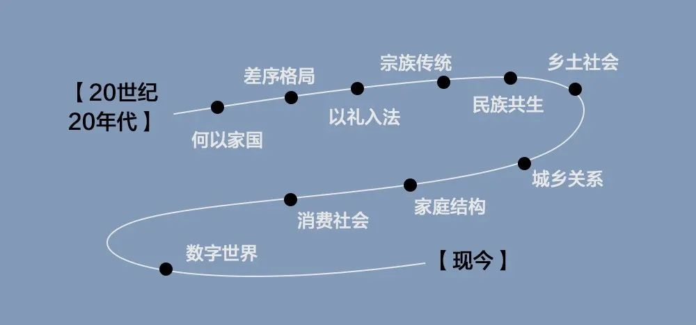 最新社会现象，探索时代变迁的脉络