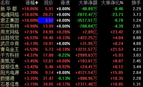 君正集团最新消息全面解析