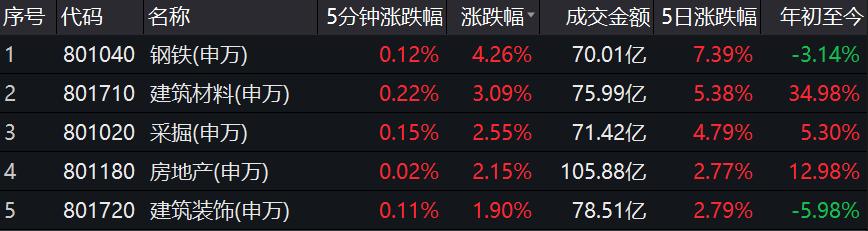 安源煤业最新消息全面解析