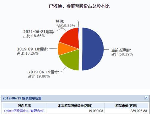 蓝帆医疗最新消息全面解析