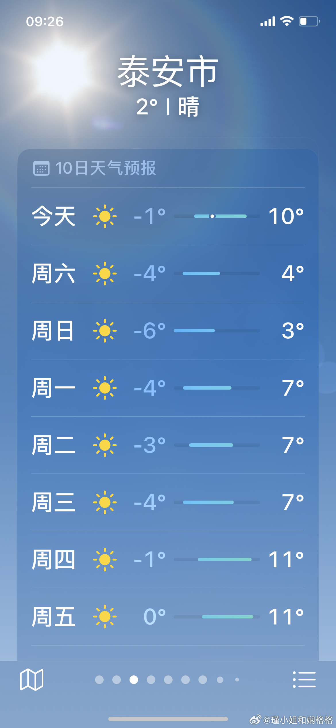 泰安最新天气预报