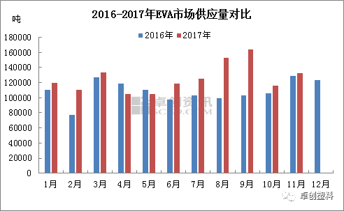 石墨烯价格最新走势分析及其影响因素