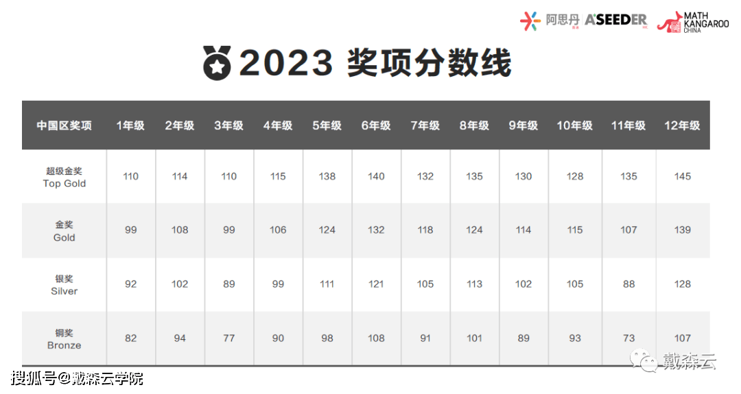 探索新版世界，第一版主最新地址的全面解读