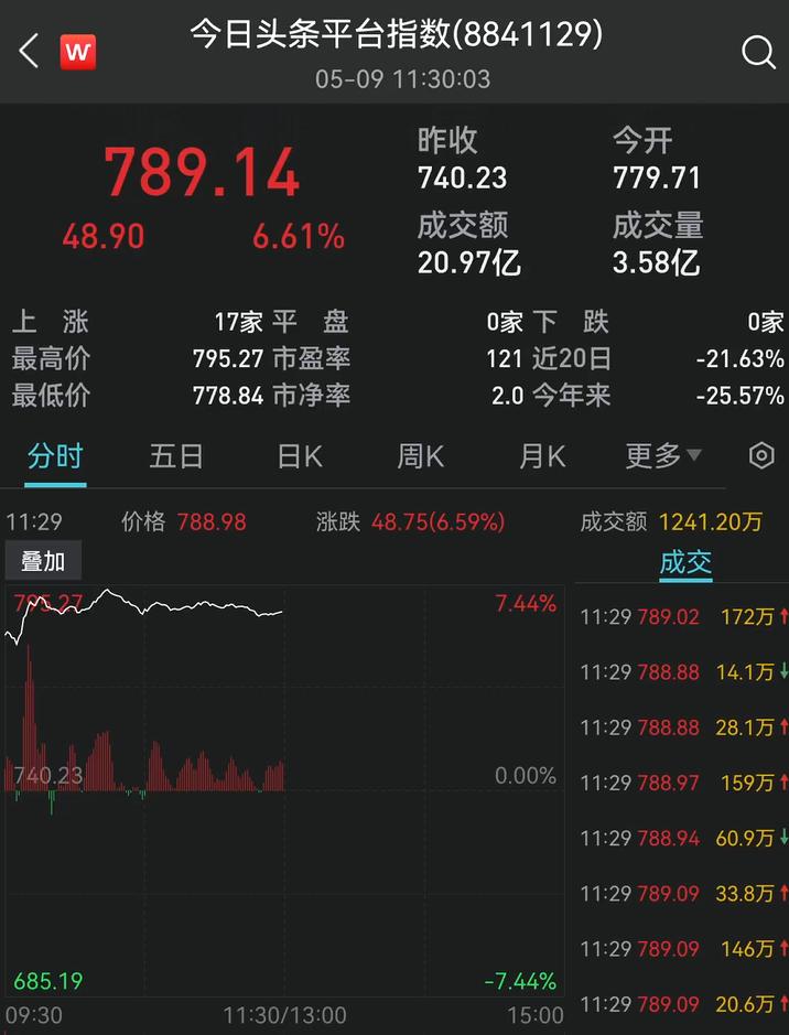 广博股份最新消息全面解析