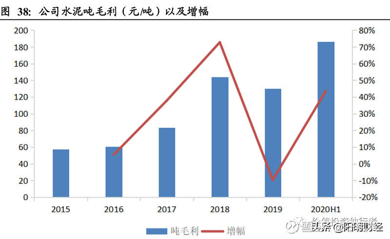 塔牌集团最新消息全面解析