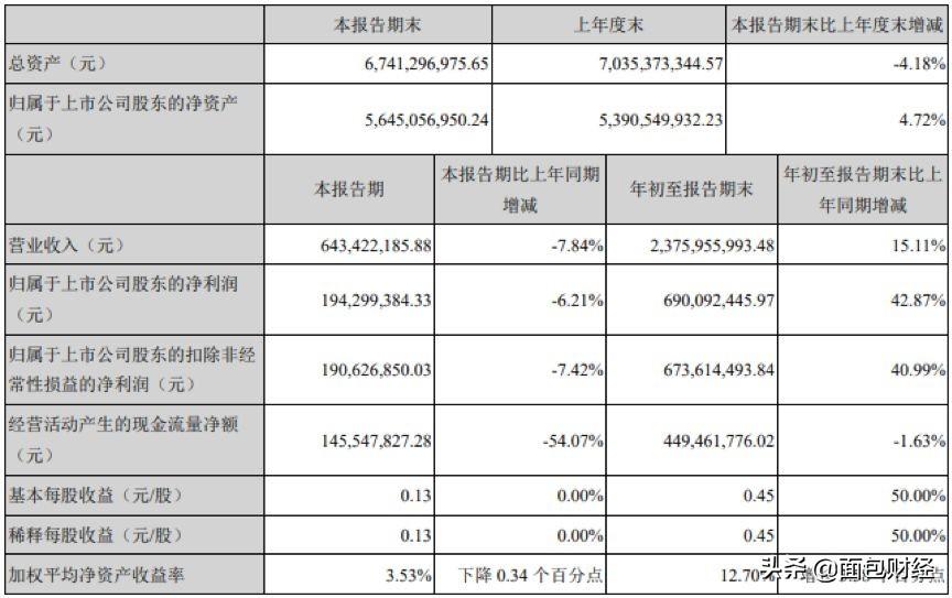 海翔药业最新消息全面解析