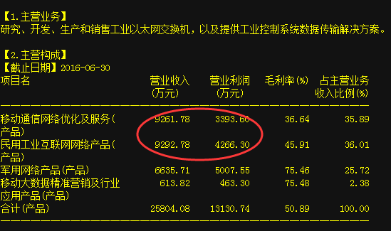 东土科技最新消息全面解析