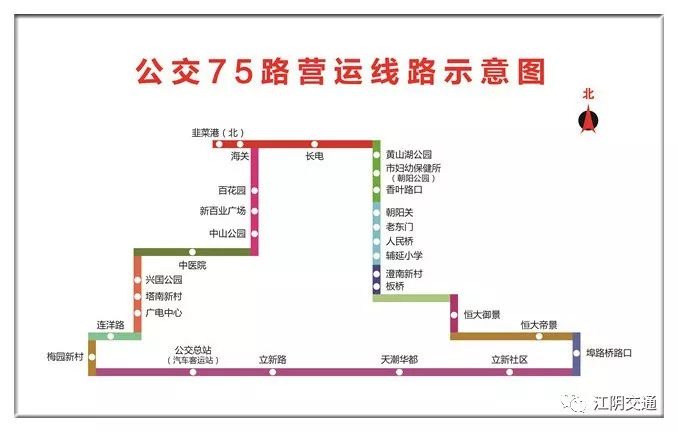 关于75路最新路线查询的详细解析