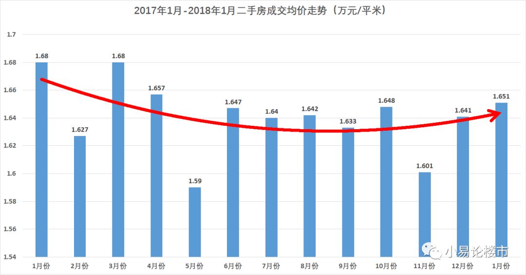 合肥市房价最新报价，市场走势与购房指南