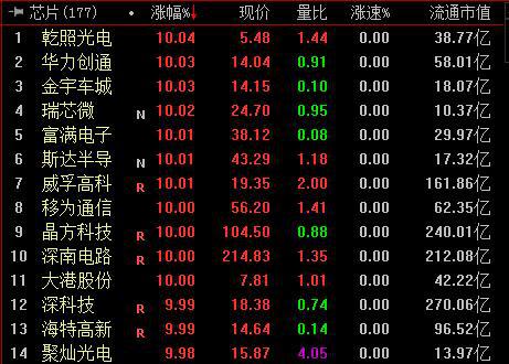 聚灿光电最新消息，引领光电科技新潮流