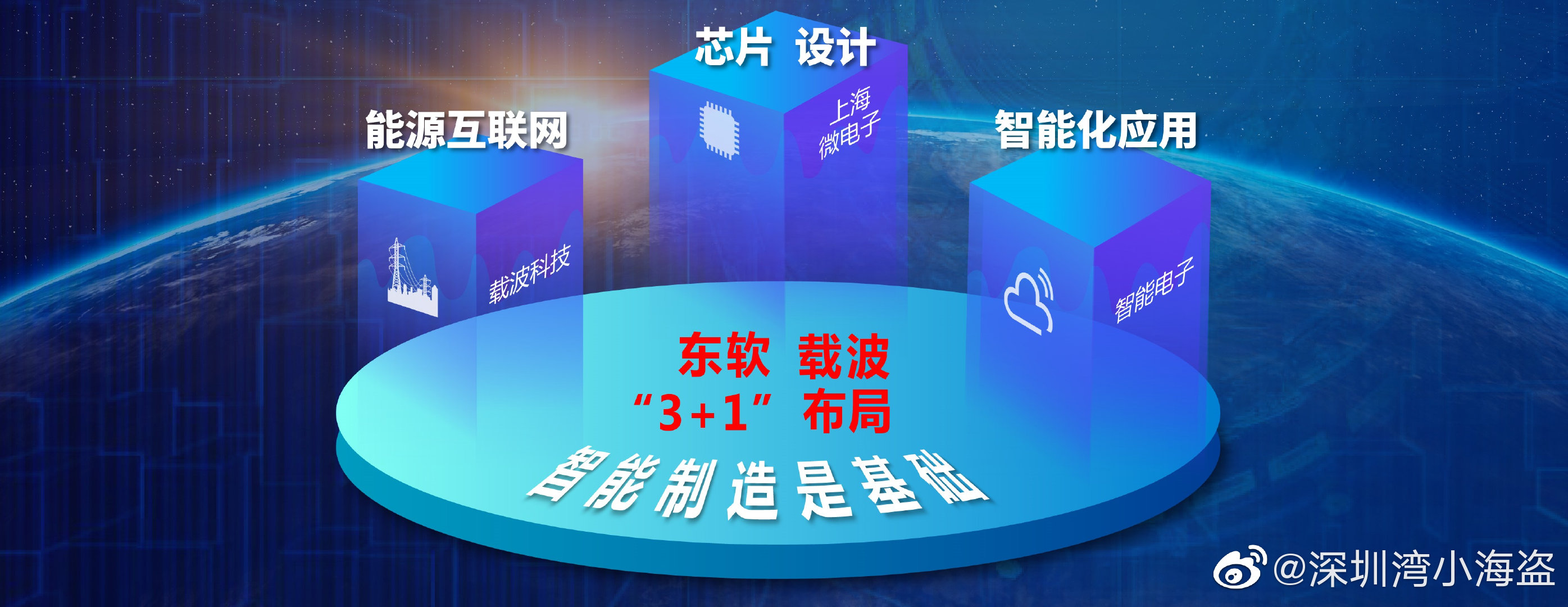 东软载波最新消息全面解析