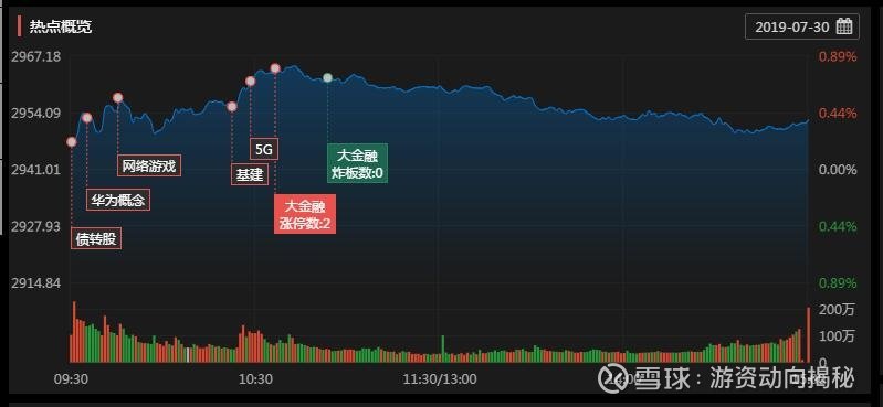 中石科技最新消息全面解析