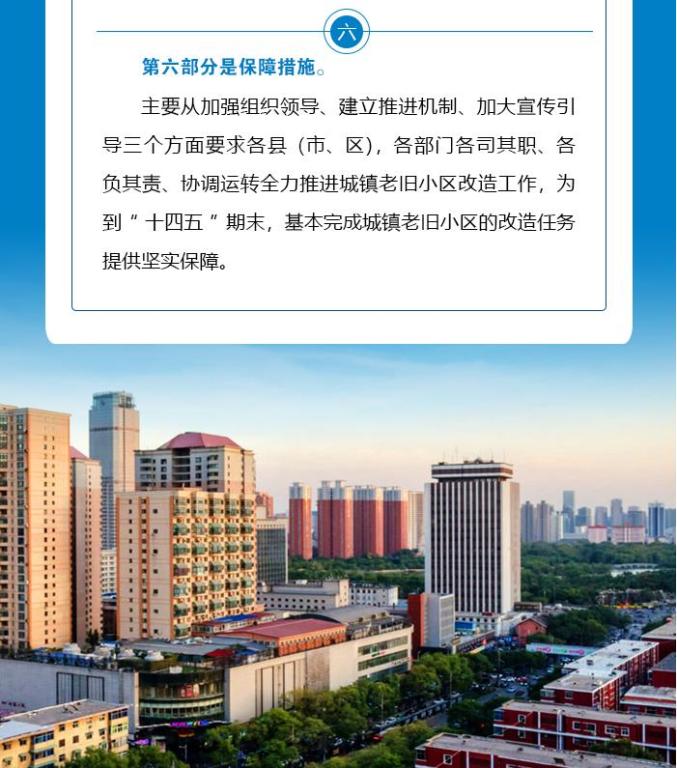 回迁房过户最新政策解读与影响分析