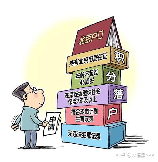 北京落户政策最新消息深度解读