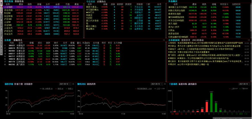 万业企业最新消息综述