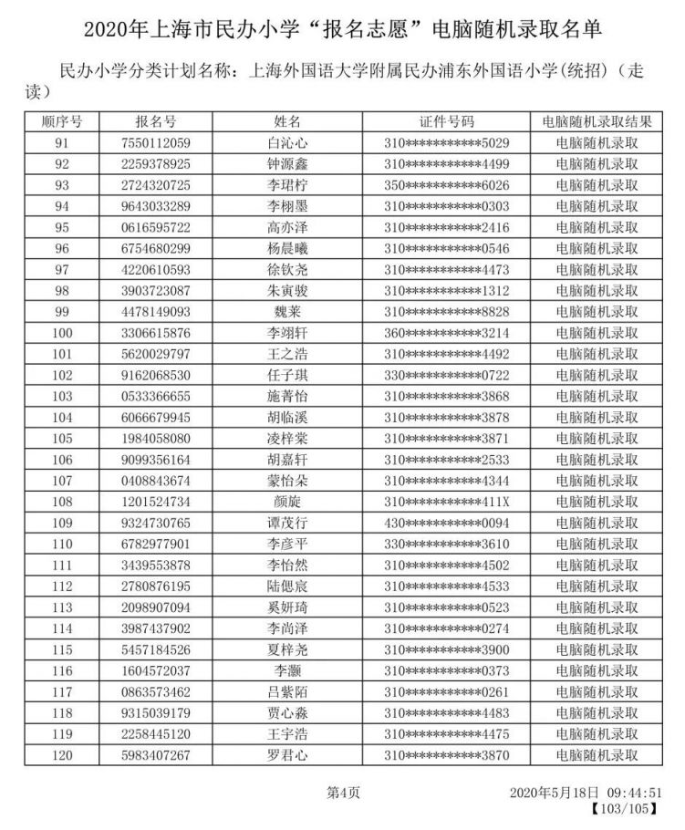 浦东新区初中最新排名概览