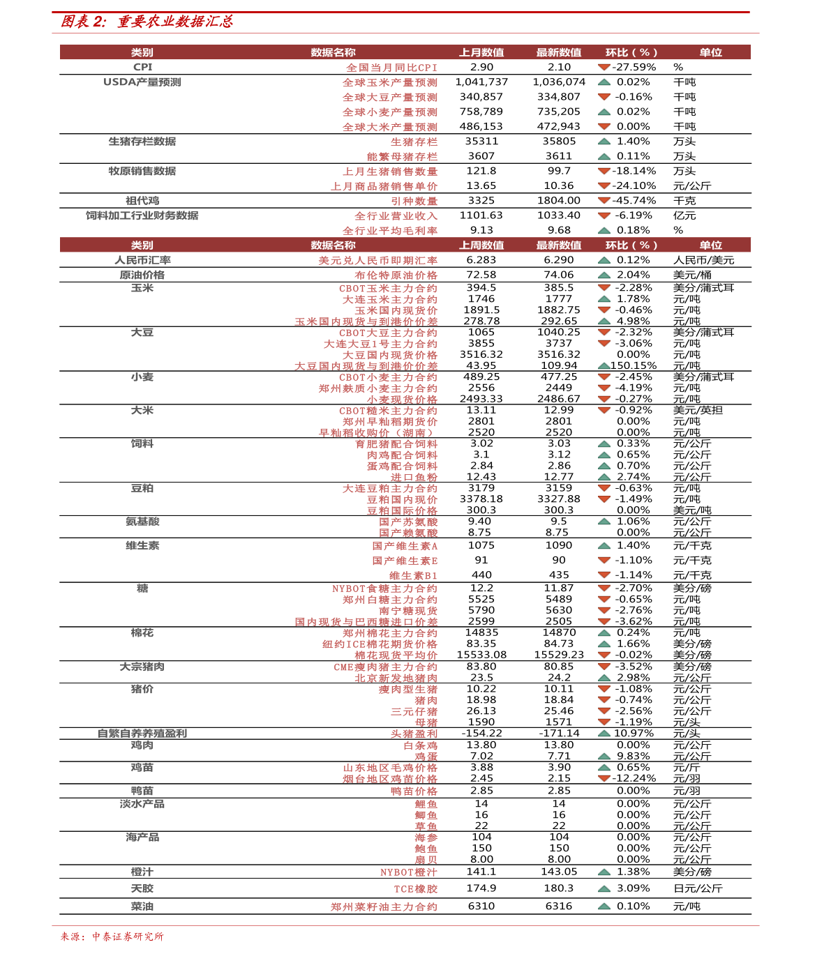 剑南春酒最新价格表及其市场影响力分析