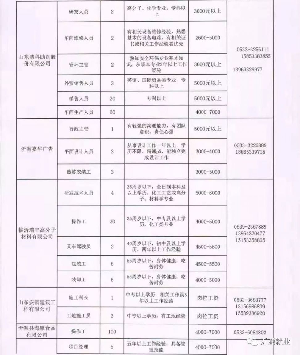 保定护士招聘最新信息及其影响与展望