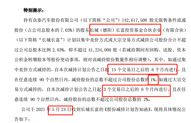 吉电股份最新公告深度解读