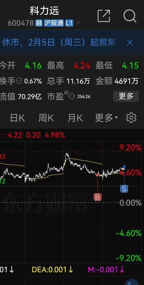 科力远股票最新消息深度解析