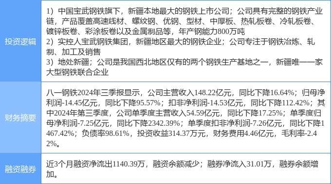 新联在线最新消息全面解析