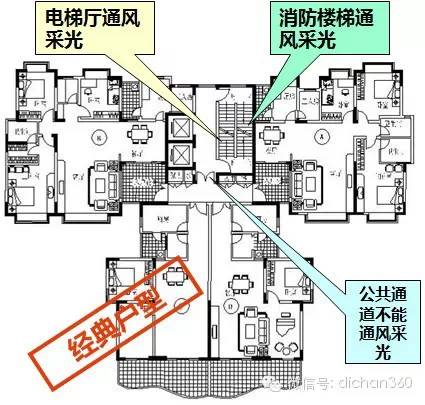 石家庄公租房最新消息全面解读