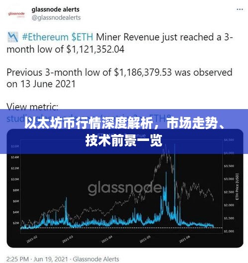 以太坊最新价格走势图，深度分析与展望