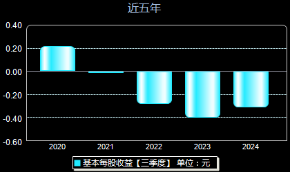 华映科技股票最新消息全面解析