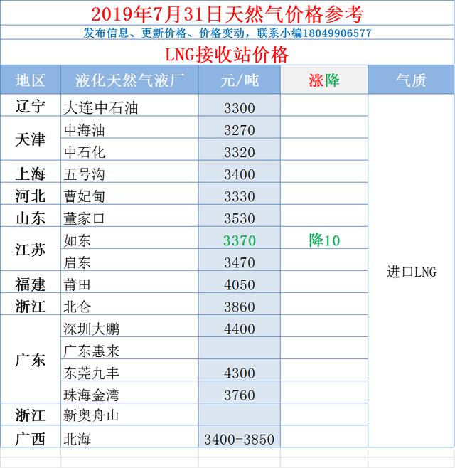 一尘网纪念币最新价格动态分析