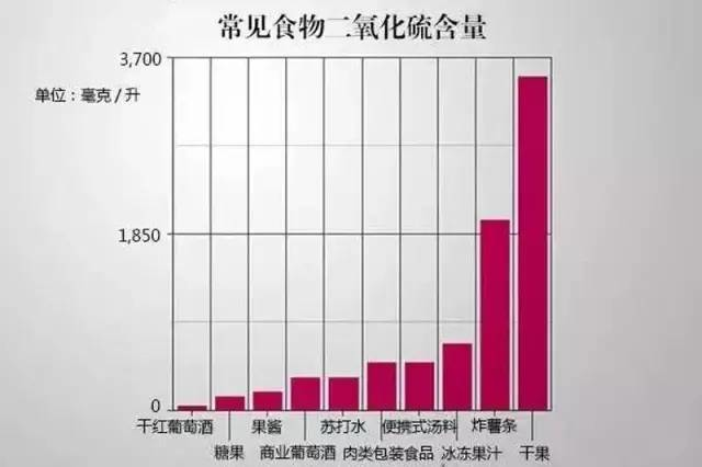 二氧化硫排放标准最新规定及其影响