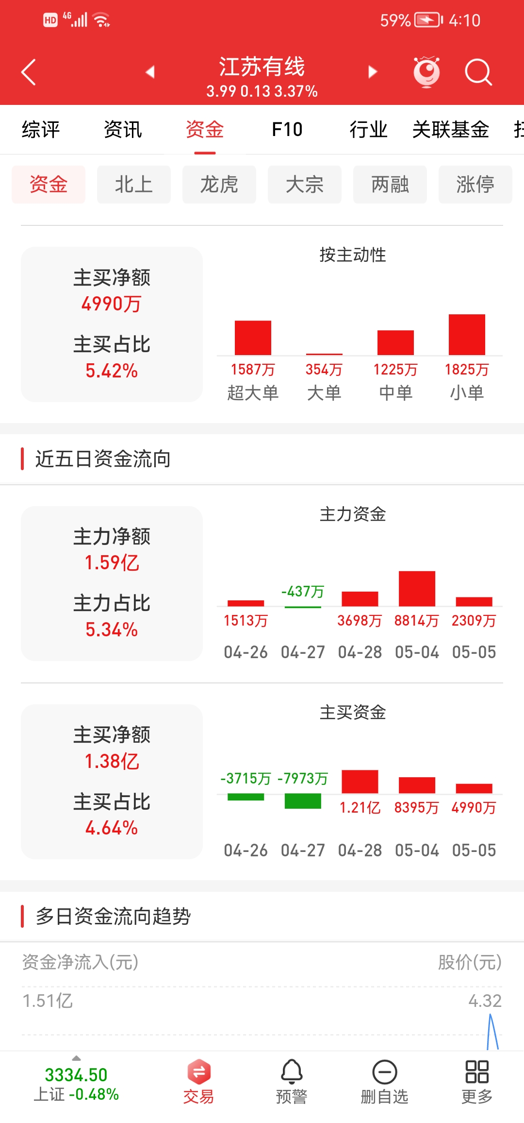 江苏有线最新公告解析