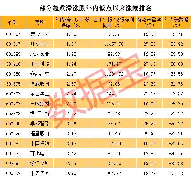 万里扬股票最新消息全面解读