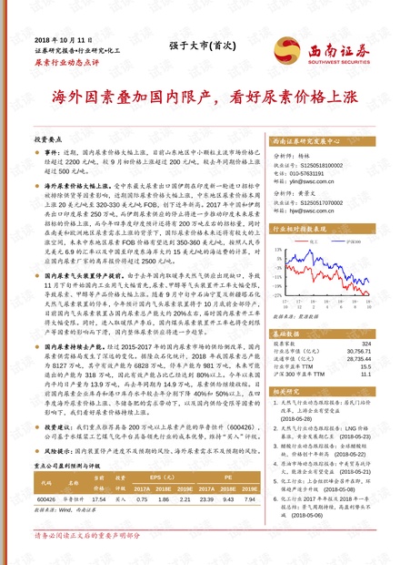 河南尿素今日最新价格动态分析