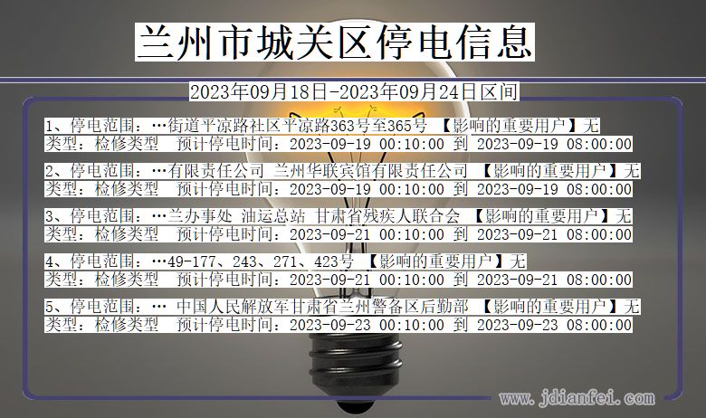 兰州停电通知最新公告，细节解析与应对之策