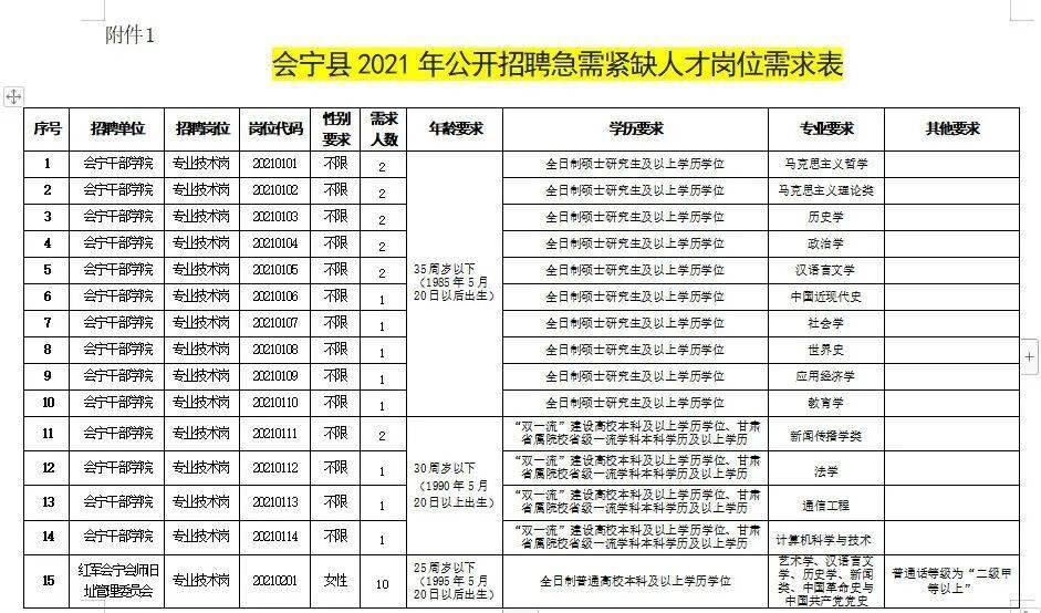 海门人才网最新招聘信息概览