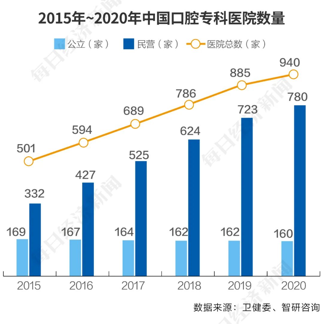 南京种植牙集采最新消息，政策动向与市场反应